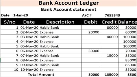 Debit And Credit Sheet In Excelbest Defined Youtube