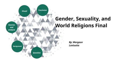 gender sexuality and world religions final by margaux luvisutto on prezi next
