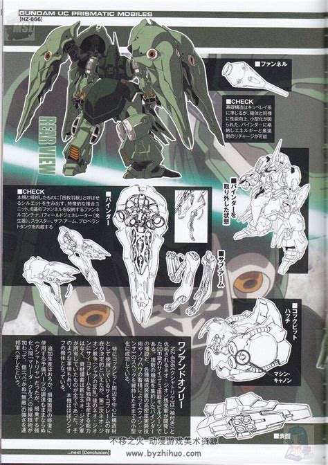 Gundam Unicorn Prismatic Mobiles Part