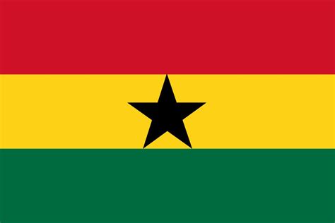 Ghana flag package - Country flags