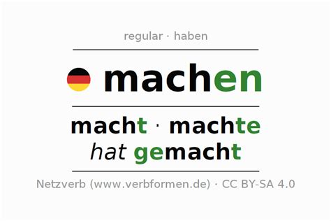 Conjugation German Machen All Forms Of Verb Examples Rules