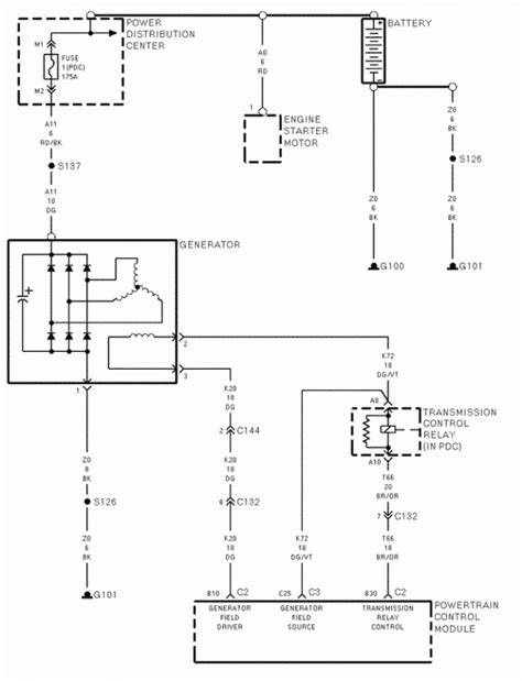 Hey jeep garage, i searched this forum, but did not find what i was really looking for.thus the new thread.i apologize if this is reduntant. 1997 Jeep Grand Cherokee Trailer Wiring Diagram Collection - Wiring Diagram Sample