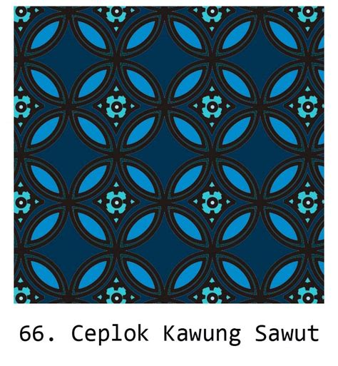Batik Ceplok Kawung Sawut By Zenoshiki On Deviantart