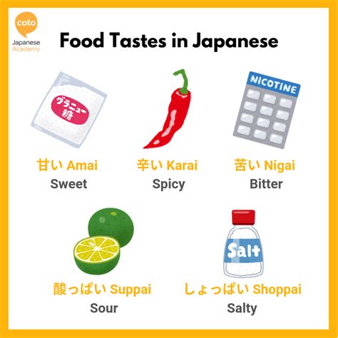 Useful Words To Describe Food In Japanese Illustrated Guide Learn
