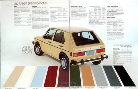 Original Paint Colours Codes Volkswagen Golf Gti Mk1 Campaign