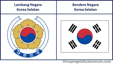 Profil Negara Korea Selatan Republic Of Korea Ilmu Pengetahuan Umum