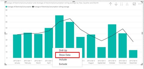 How To Add A Trend Line In Power Bi Step By Step Guide Images