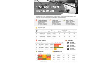 One Page Project Management Powerpoint Template Ppt Slides