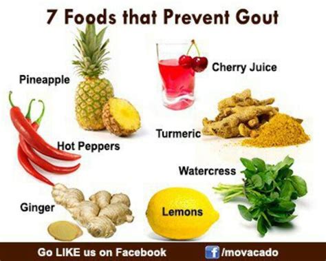 Without treatment, gout can spread to other joints in the body, in both the upper and lower limbs. Foods for gout | Health board | Pinterest | Drinks, On and Or