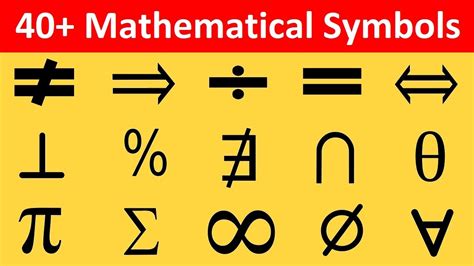 Useful List Of Mathematical Symbols Names Of Mathematics Symbols Images