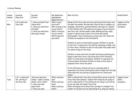 Lesson Plans For Writing Own Fairy Tales By Fluffy30 Teaching