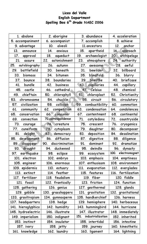 English Worksheets Spelling Words For 6th Graders
