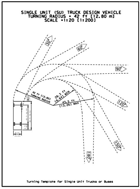 Landscape Architecture Turning Radius Of Different Size Semi Trucks