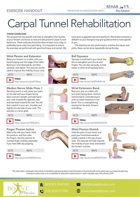 Exercises For Carpal Tunnel Syndrome Carpal Tunnel Exercises Carpal