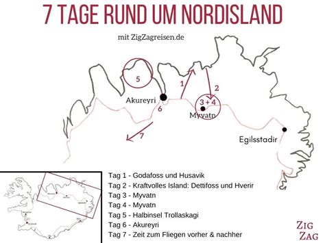 7 Tage Island Rundreise 5 Epische Routen