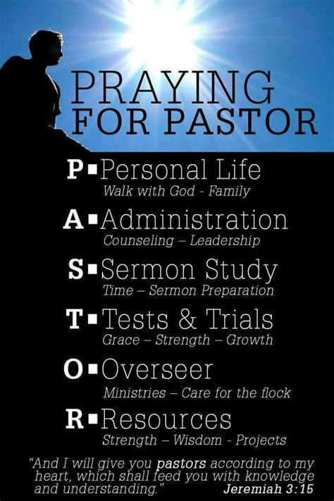 Praying For Pastors Pastors Appreciation Pastor Scripture Quotes