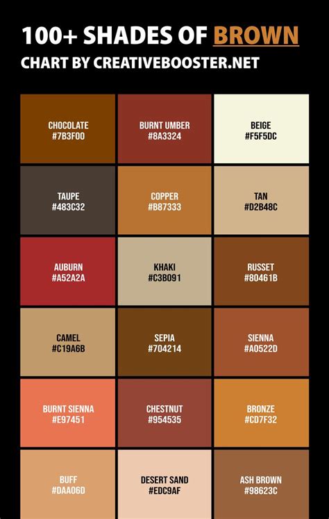 100 Shades Of Brown Color Names Hex Rgb And Cmyk Codes Brown Color