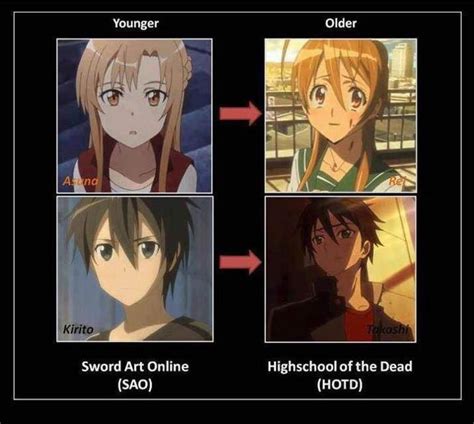 Anime Characters Who Look Alike Anime Amino