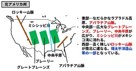 中学地理「北アメリカ州の特徴」 ダイスト