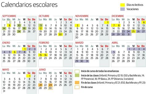 Educación infantil, educación primaria, educación. Calendario escolar para el curso 2020 - 2021 en Asturias ...