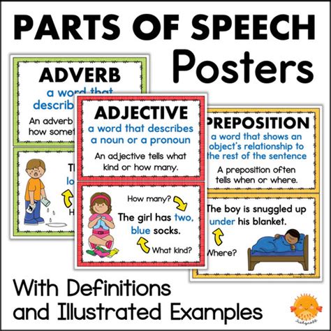 Parts Of Speech Classroom Posters Anchor Charts Fishyrobb