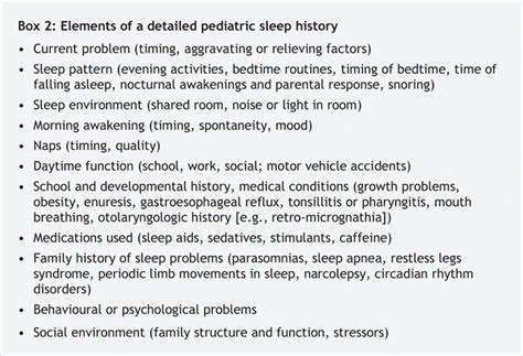Sleep Disorders Presenting As Common Pediatric Problems Cmaj