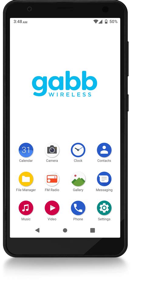 4 Ways To Avoid Sabotaging A New Tech Product Gabb Wireless