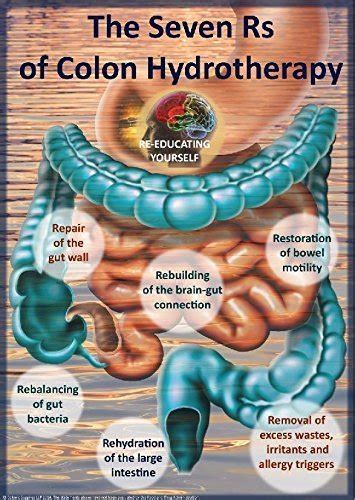 colon hydrotherapy acqua health