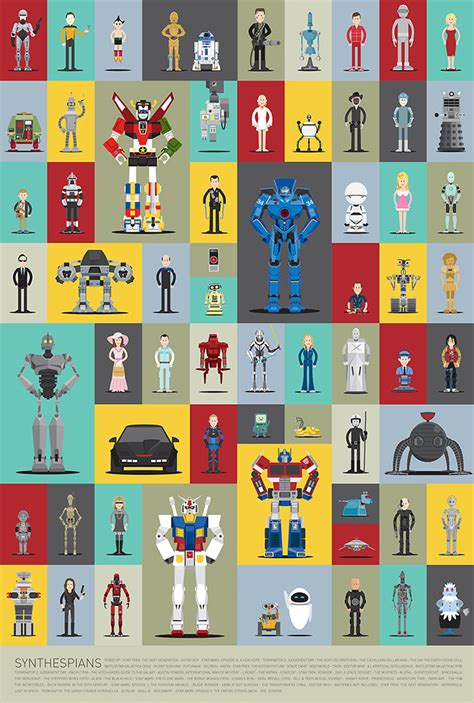 Synthespians Illustrated Versions Of 66 Famous Robots