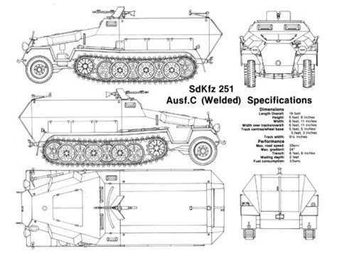 Pin On Sdkfz 222 Plan