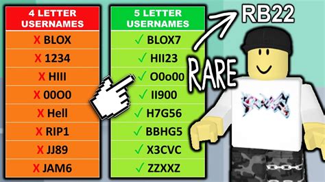 Of course, these are all also taken according to our latest. I Can't Believe 4 LETTER Roblox USERNAMES Are Now RARE ...