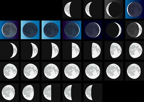 Moon Phases Graphic Design Photorealistic Cgi Information Graphics