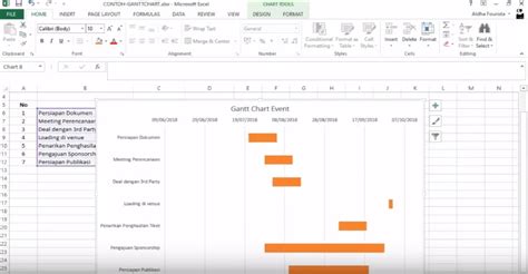 Cara Mudah Membuat Project Timeline Dengan Milestones Di Excel Vrogue