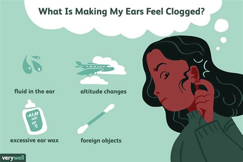 How To Unclog Your Ears Causes And Treatments