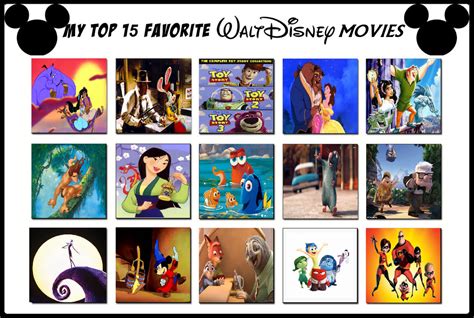My Top 15 Favorite Disney Movies By Txtoonguy1037 On Deviantart