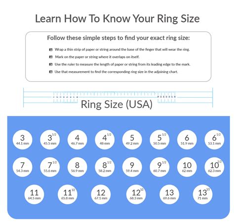 Ring Size Guide Zeediamonds