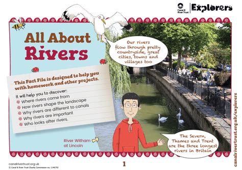 All About Rivers Factfile For Ks2 Geography Teachwire