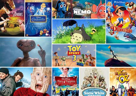 Best Kids Movies Of All Time Kids Entertainment