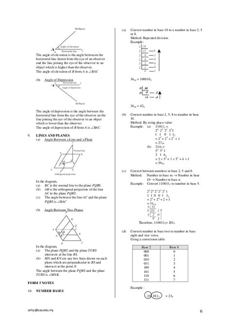 Mathematics Form 5 Notes Form 1 Mathematics Notes Area