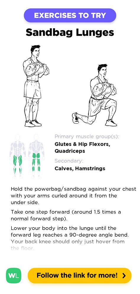 Powerbag Sandbag Lunges Workoutlabs Exercise Guide