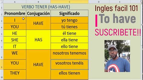 El Verbo To Have Significa Tener En EspaÑol Ingles Facil 101