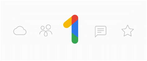 It has committed itself to price leadership in the public cloud, and offers a variety of discount programs and rightsizing recommendations to help customers keep costs low. Google One: Google Drive cloud storage gets a new name ...