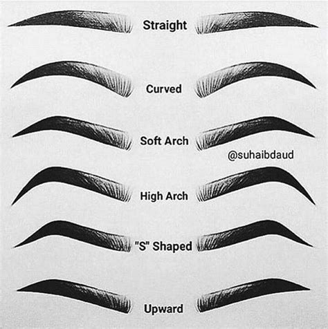 outline printable eyebrow stencils