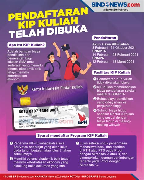 Apa Saja Syarat Penerima Program Indonesia Pintar (PIP)?