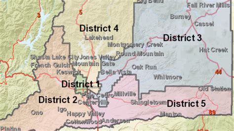 Current Districts In Shasta County
