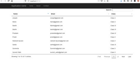 Jquery Datatable Server Side Processing Paging Sorting And Filtering In Mvc C