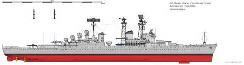 Cruiser » nuclear guided missile cruiser. Shipbucket Long Beach : USS Long Beach. - Shipbucket - We ...