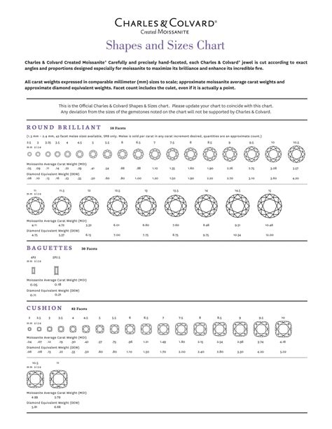 Free Diamond Size Charts Printable Actual Size On Finger Mm Round