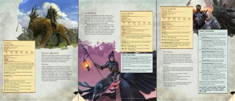 Check out our getting started guide! Pin on DnD 5e Sidekicks