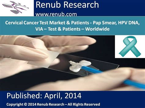 Cervical Cancer Test Market Patients Pap Smear Hpv Dna Via Youtube